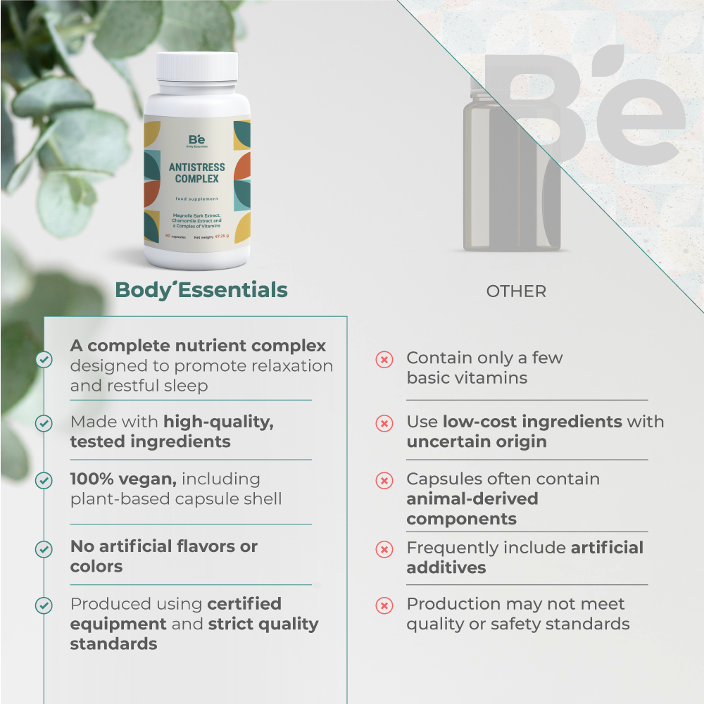 AntiStress Complex