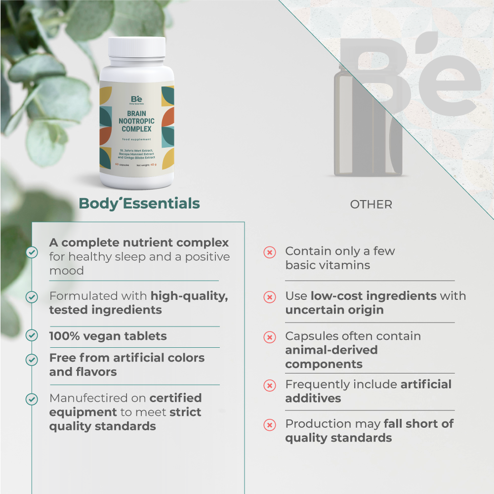 Brain Nootropic Complex