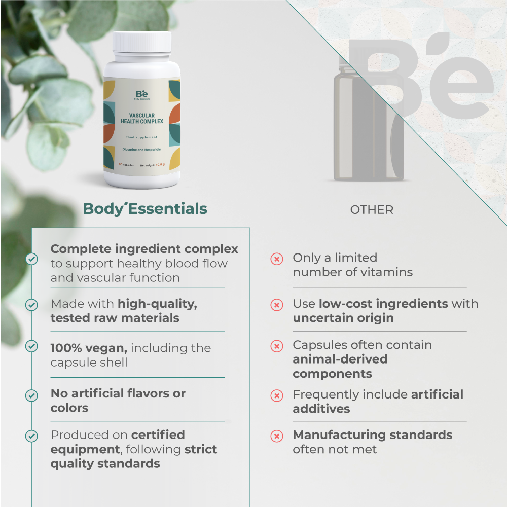 Vascular Health Complex (Diosmin & Hesperidin)