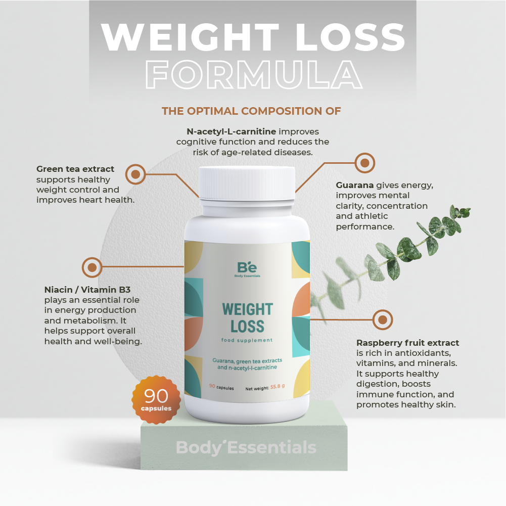 Weight Loss